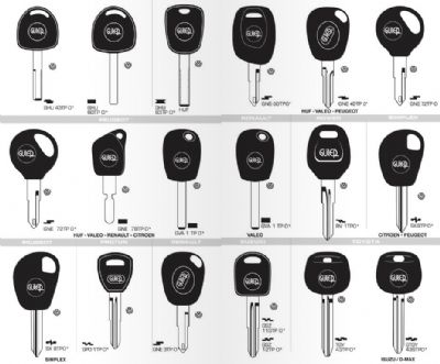 Sultandağı Oto Anahtarcı